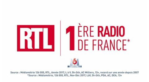 RTL célèbre ses audiences records dans une campagne TV