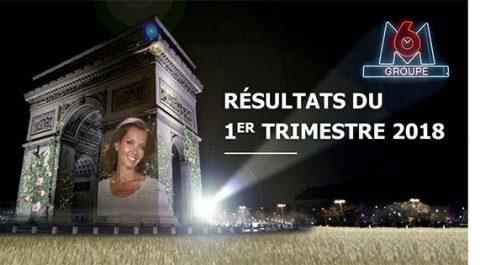 Groupe M6, Résultats du 1er Trimestre 2018