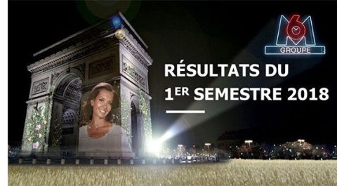 Groupe M6 : résultats du 1er semestre 2018