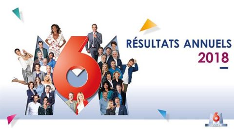 Résultats annuels 2018 du Groupe M6